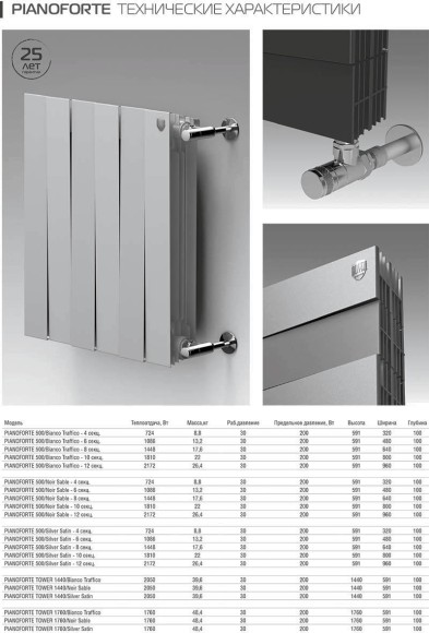 Биметаллический дизайн-радиатор Royal Thermo PianoForte 500 Silver Satin