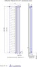 Стальной трубчатый радиатор KZTO RADIATOR Зеркало С2-1500-0-4