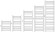 Grota Novito 530х1200 мм (матовая нержавейка) водяной полотенцесушитель из нержавеющей стали