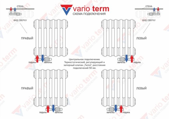 Комплект правый "All In One" VARIO TERM Twins PEX (выбор цвета) Комплект правый "All In One" VARIO TERM Twins PEX (выбор цвета)