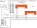 Напольный электрический конвектор SAVVA серия KN Electro 135x130 (выбор длины и цвета) Напольный электрический конвектор SAVVA серия KN Electro 135x130 (выбор длины и цвета)