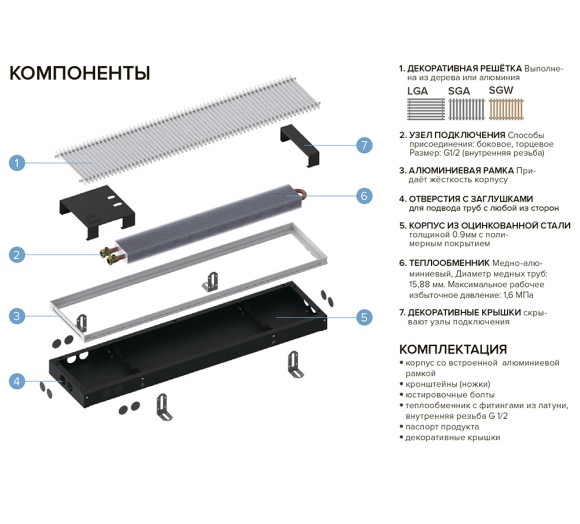 Внутрипольный конвектор Itermic ITT 090.250 (выбор длины и типа решетки)