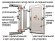 Dom-Termo.ru, люки под плитку практика, сантехнические люки размеры, люки невидимки под плитку, нажимные люки, EuroFORMAT-R серия ATP, люк с нажимным механизмом